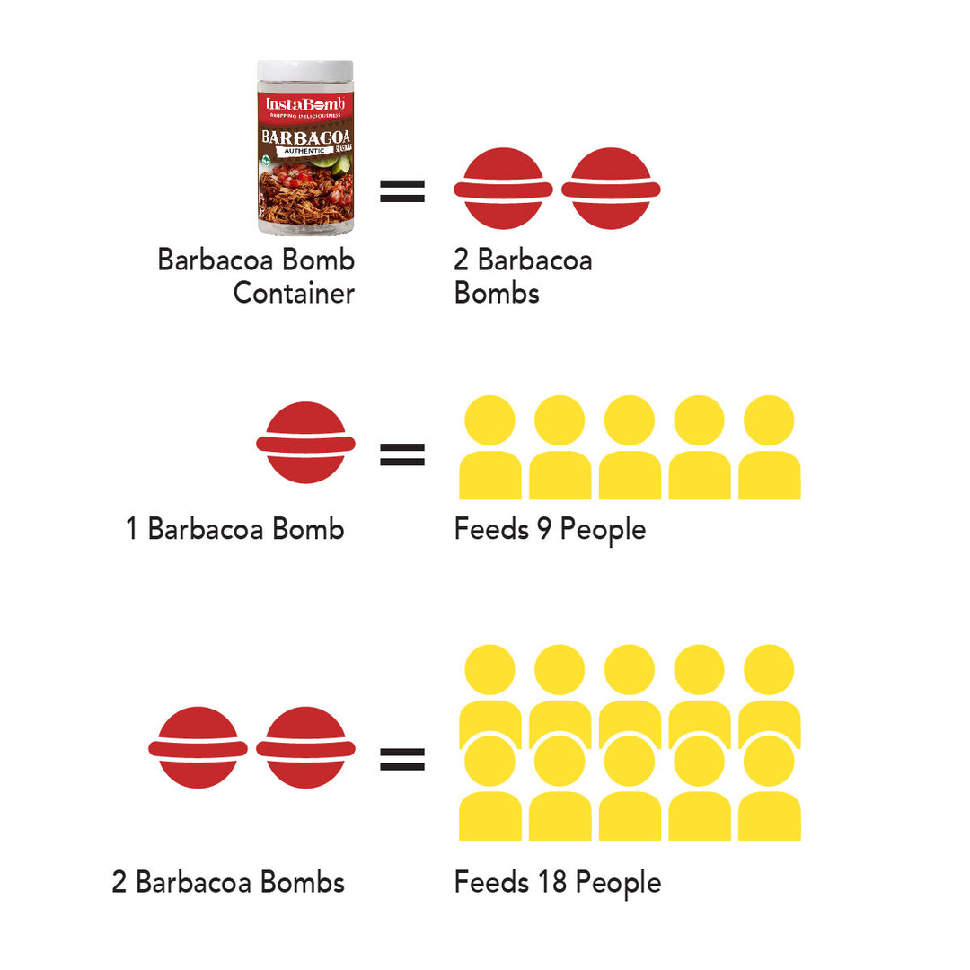 Barbacoa: 2 Bombs Per Jar, Feeds 18 People