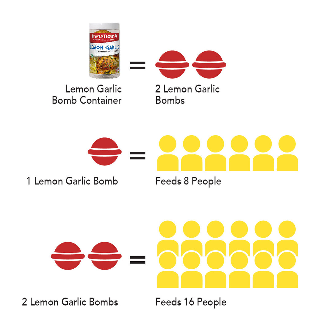 Lemon Garlic: 2 Bombs Per Jar, Feeds 16 People