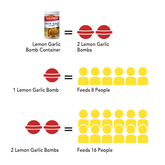 Lemon Garlic: 2 Bombs Per Jar, Feeds 16 People