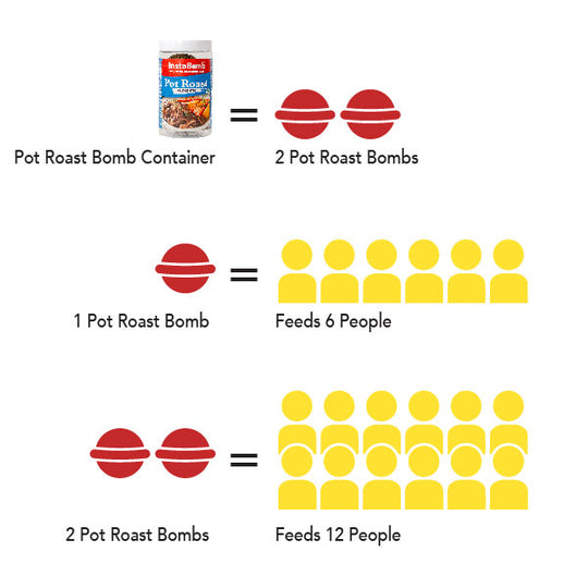 InstaBomb Pot Roast Bomb